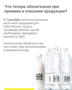 Как детским садам, школам, больницам и госучреждениям работать с маркировкой с 1 декабря 2023 года