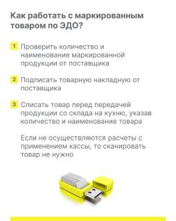 Как детским садам, школам, больницам и госучреждениям работать с маркировкой с 1 декабря 2023 года